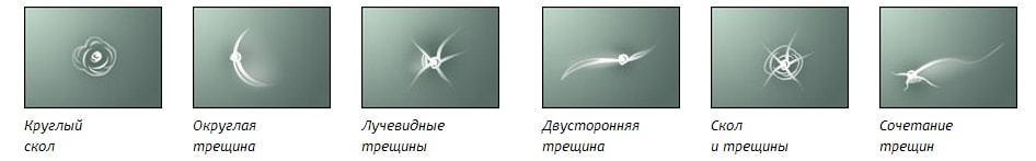 Фото различных повреждений стекол авто